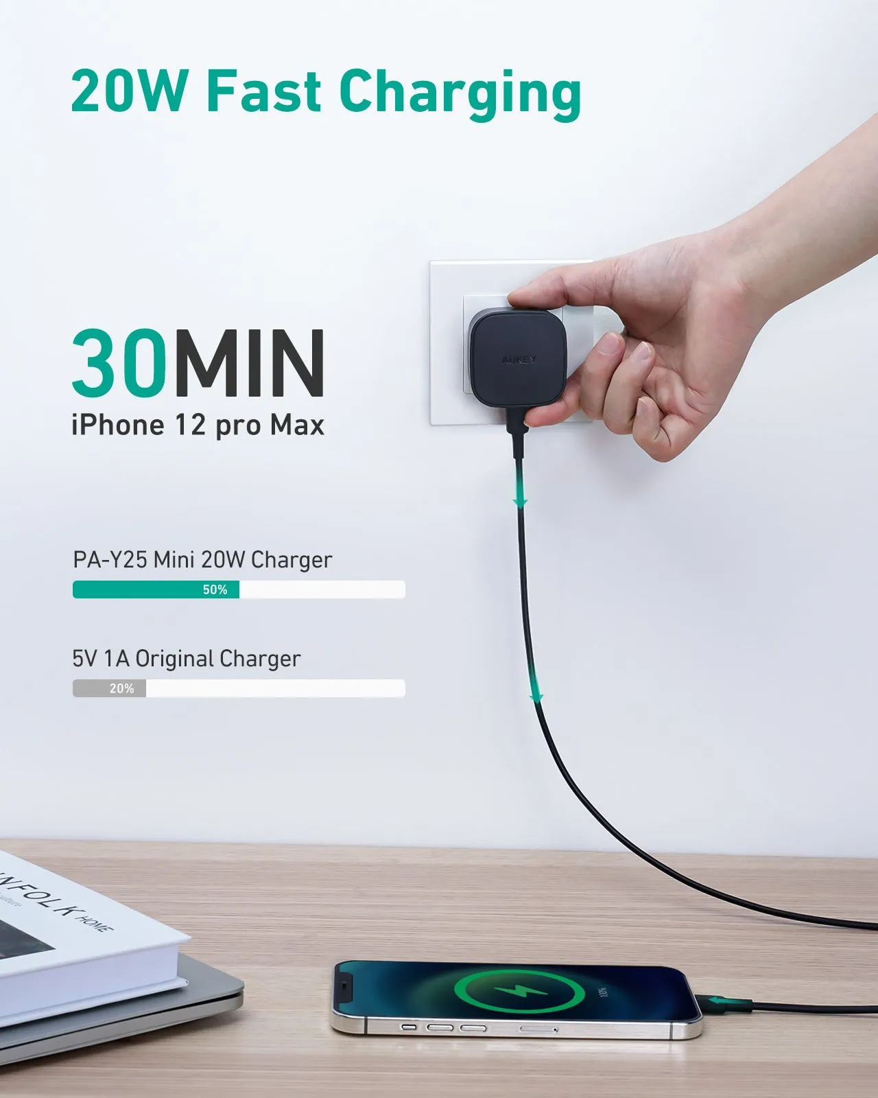 PA-Y25 20W USB C Compact Wall Charger