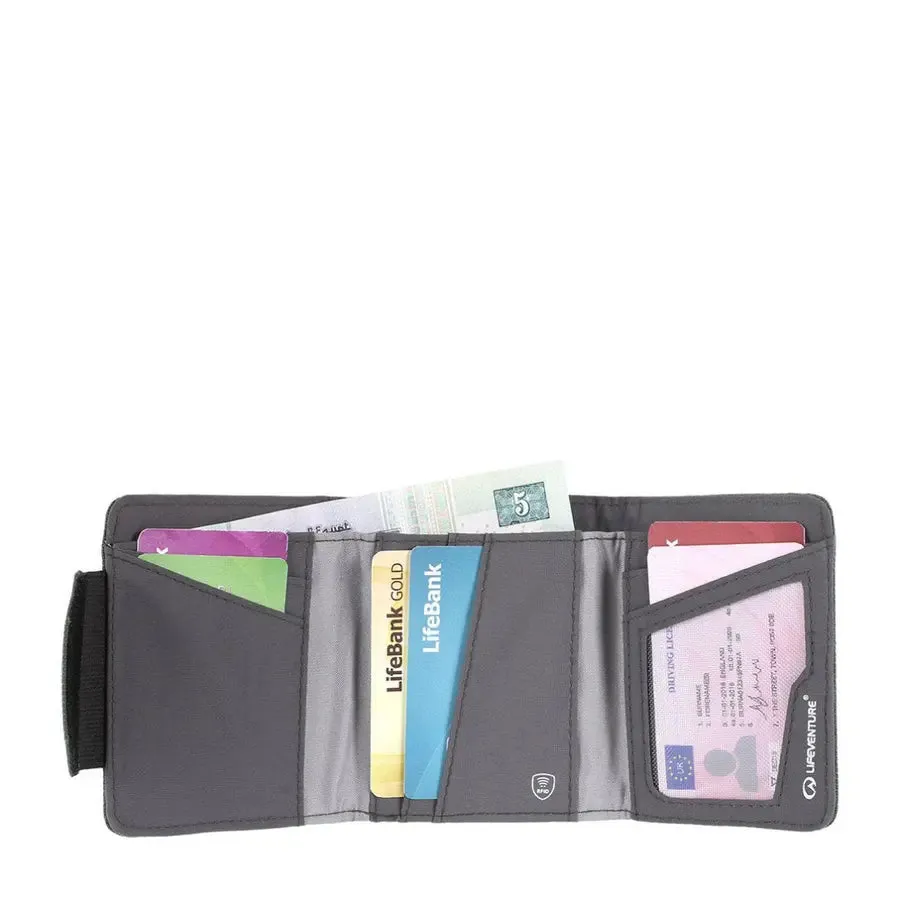RFiD Wallet - Navy