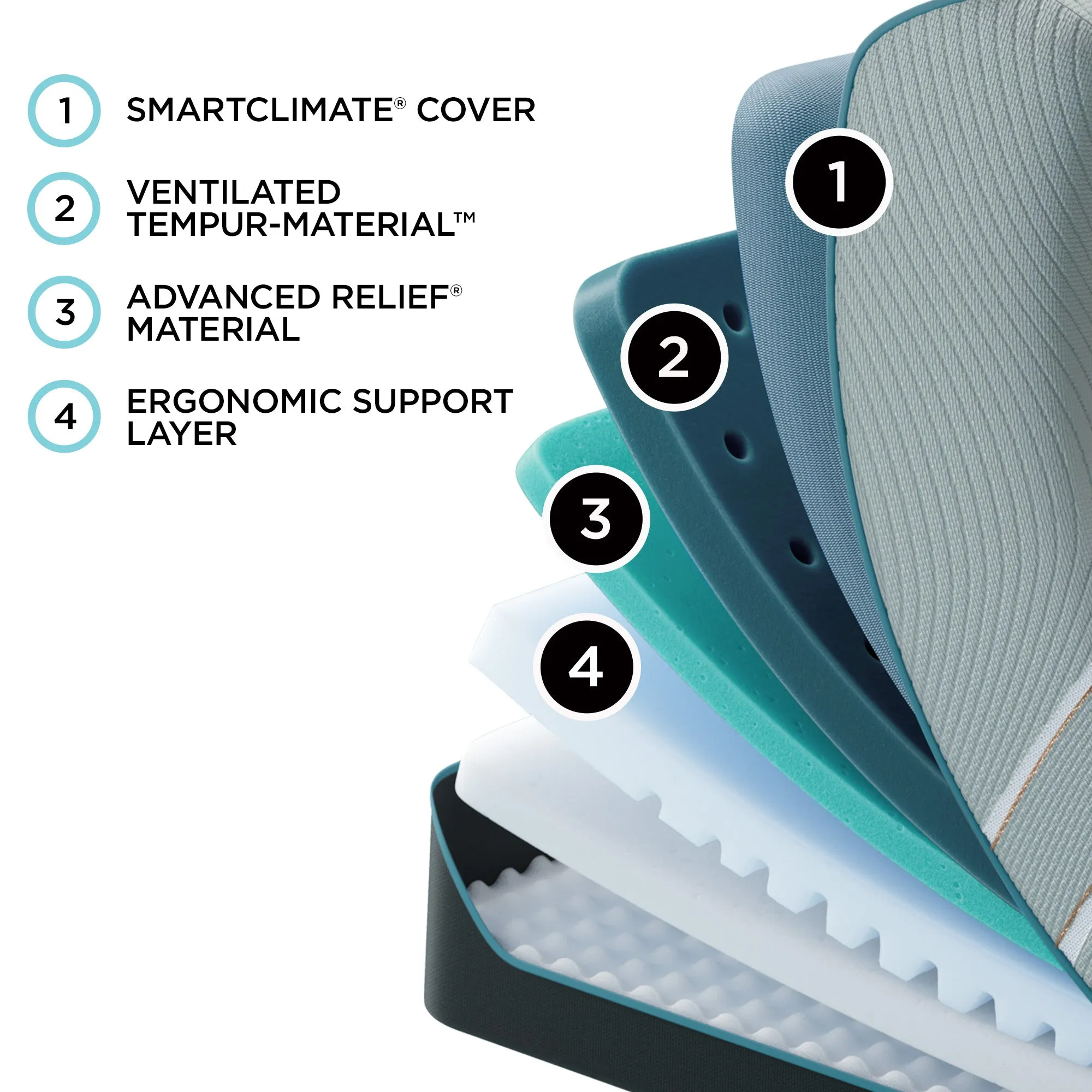 TEMPUR-LuxeAdapt® 13" Soft Mattress